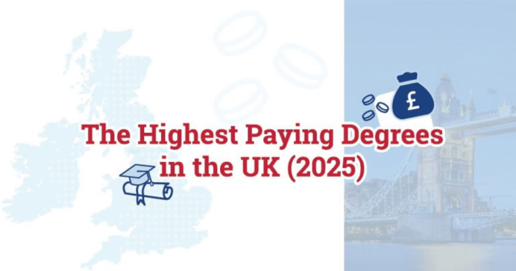 Highest Paying Degrees in the UK for International Students