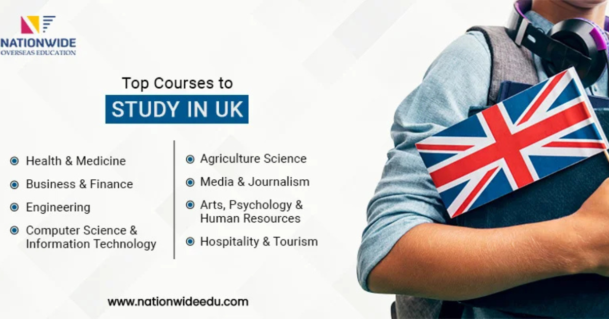 Job-Oriented Courses in the UK with High ROI