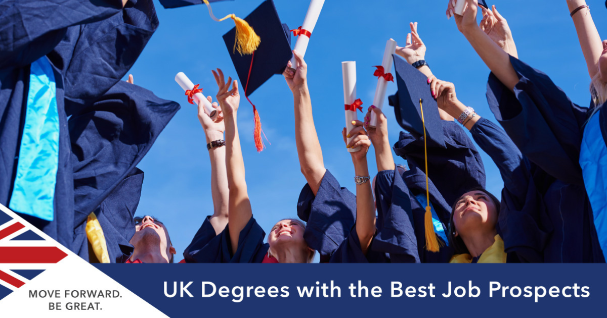 UK University Degree: Graduate Career Prospects